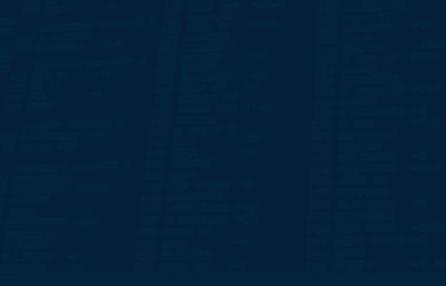 MetaBet Scores Fourth Consecutive Best Data Service Provider Nomination